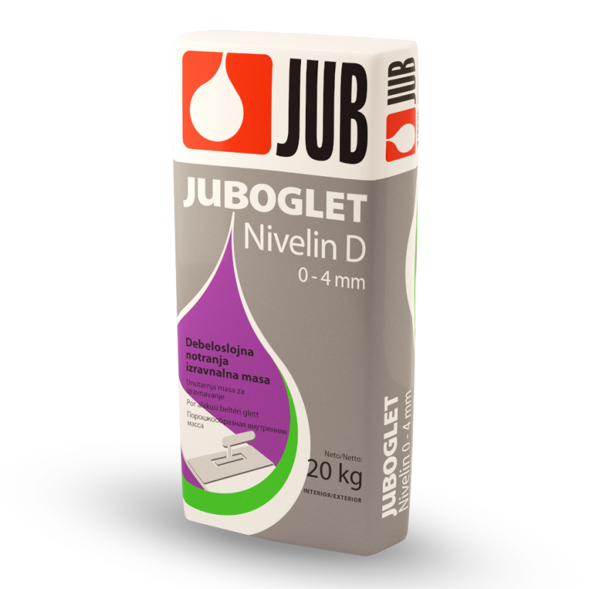Juboglet nivelin D