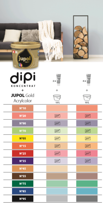Dipi koncentrát pro jupol gold