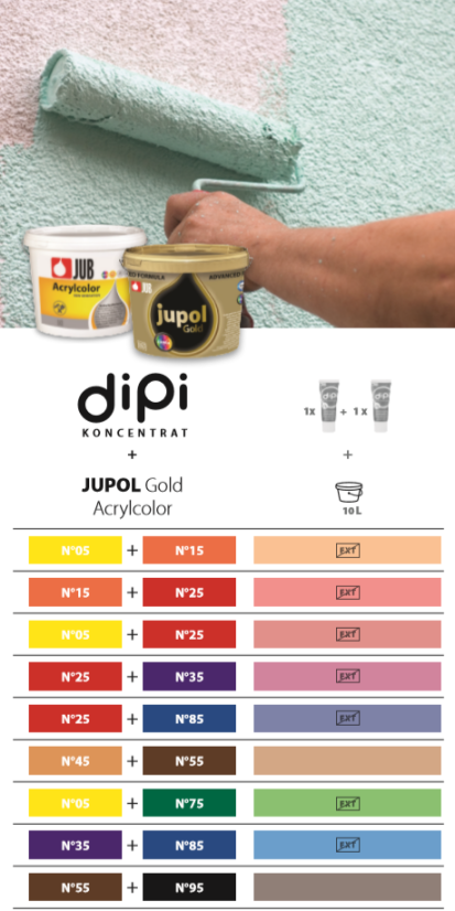 Dipi koncentrát pro acrylcolor a jupol gold