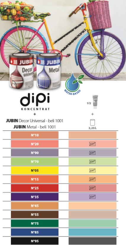 Dipi koncentrát pro jubin decor universal